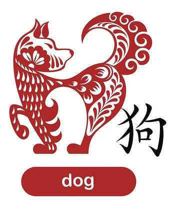 2018 Dog Forecast