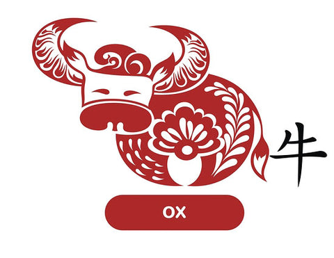2018 Ox Zodiac Forecast