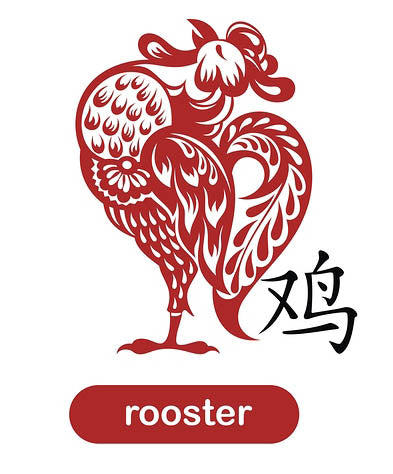 2018 Rooster Forecast