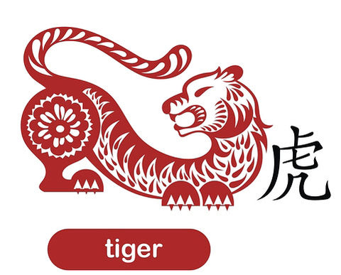 2018 Tiger Zodiac Forecast