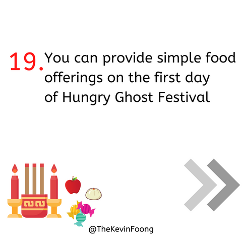 Hungry Ghost Festival 2021