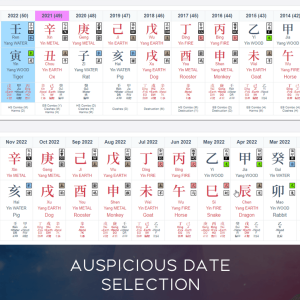 Auspicious Date Selection - Kevin Foong