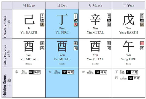 ayumi-hamasaki-bazi-chart