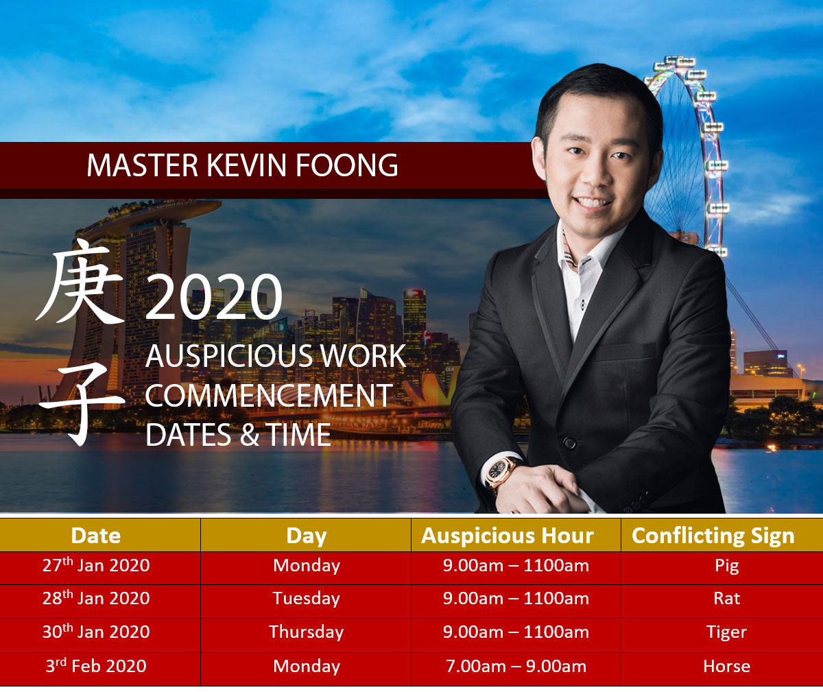 Auspicious Date and Time For 2020 Work Commencement