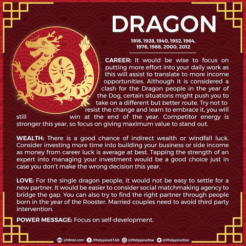 2018 dragon forecast master kevin foong