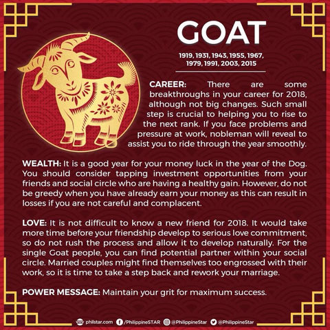 2018 goat forecast master kevin foong