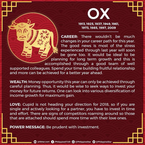 2018 ox forecast master kevin foong