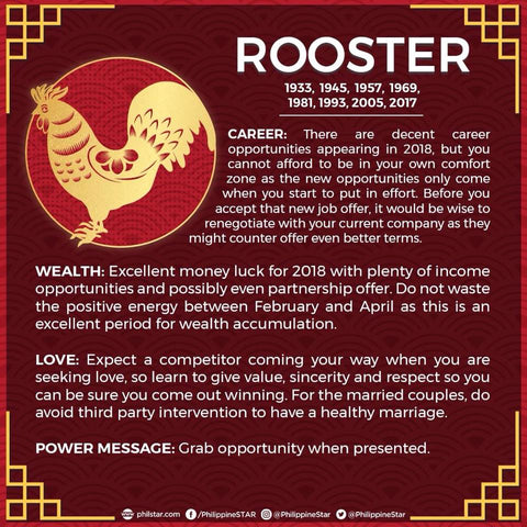 2018 rooster forecast master kevin foong