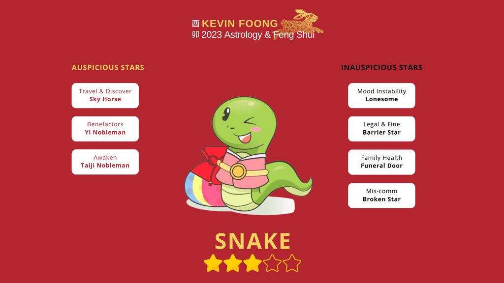 Snake Zodiac Horoscope in 2023