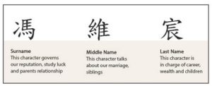 carefully-selected-chinese-names