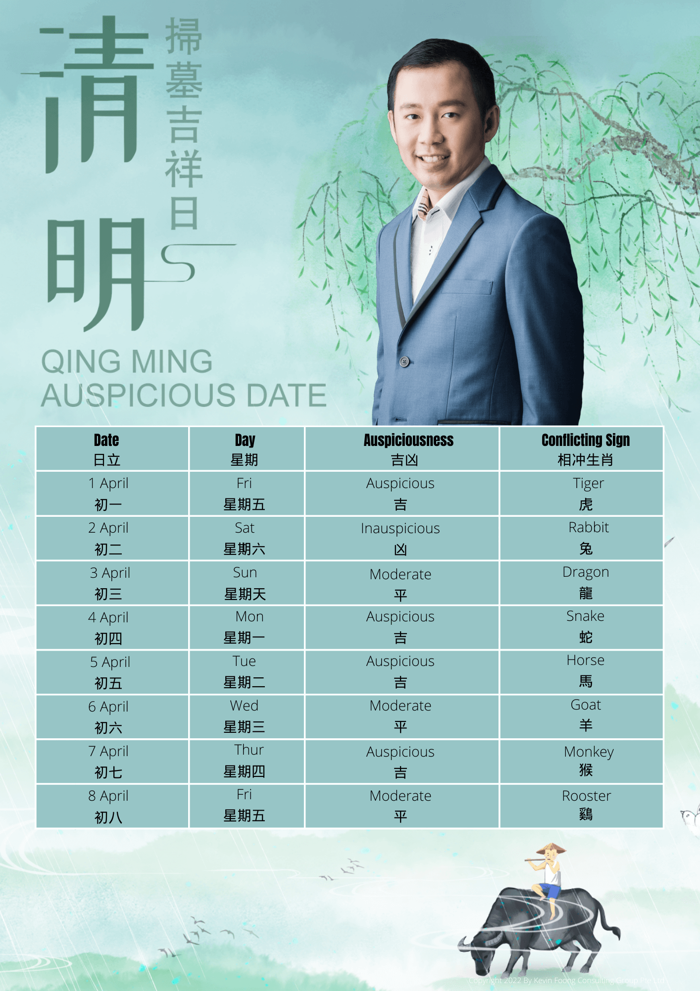 2022 Qing Ming Auspicious Date Calendar